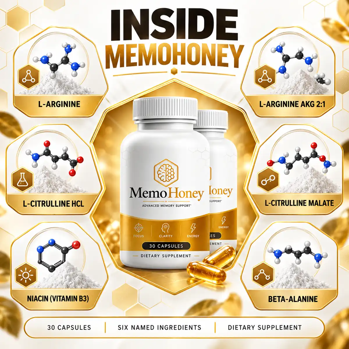 The INSIDE MEMOHONEY artwork naming L-arginine, L-arginine AKG 2:1, L-citrulline HCl, L-citrulline malate, niacin and beta-alanine